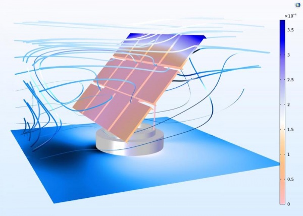 COMSOL Multiphysics® version 5.3 now available 