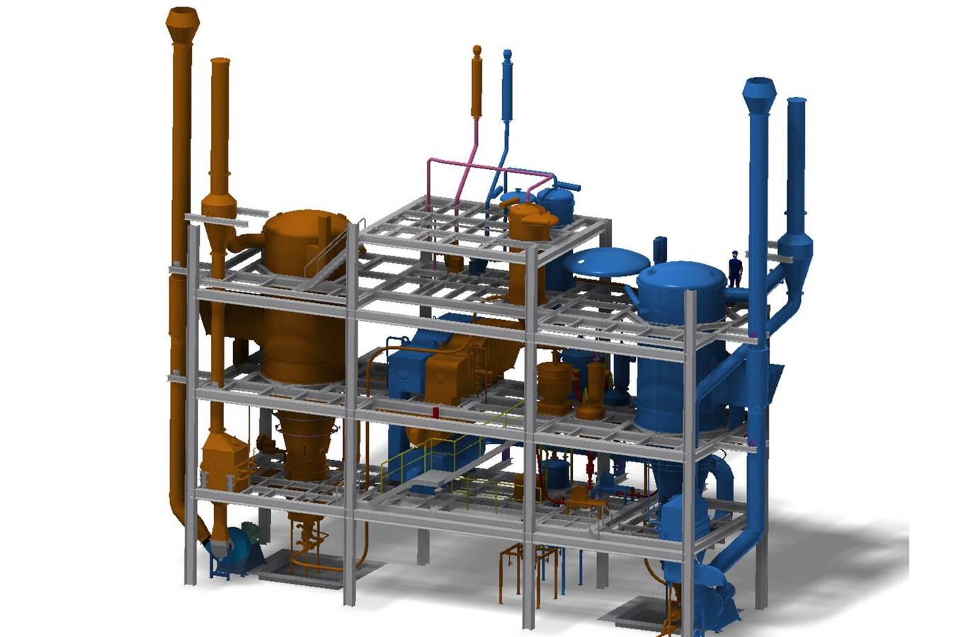 Possible processes with fluidised bed granulators Due to their design, fluidised bed technology systems can be used very flexibly.