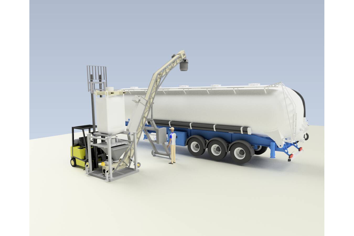  Poeth’s Z-Bulk Loader minimizes cross contamination The new Z-Bulkloader from Poeth enables dust-free unloading of big bags and sacks without unnecessary loss of raw material.